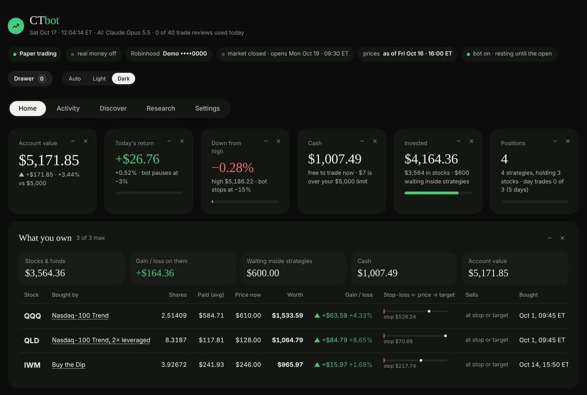 The CTbot Home screen: account value, cash and invested tiles, and What you own, with each stock's gain and stop-loss