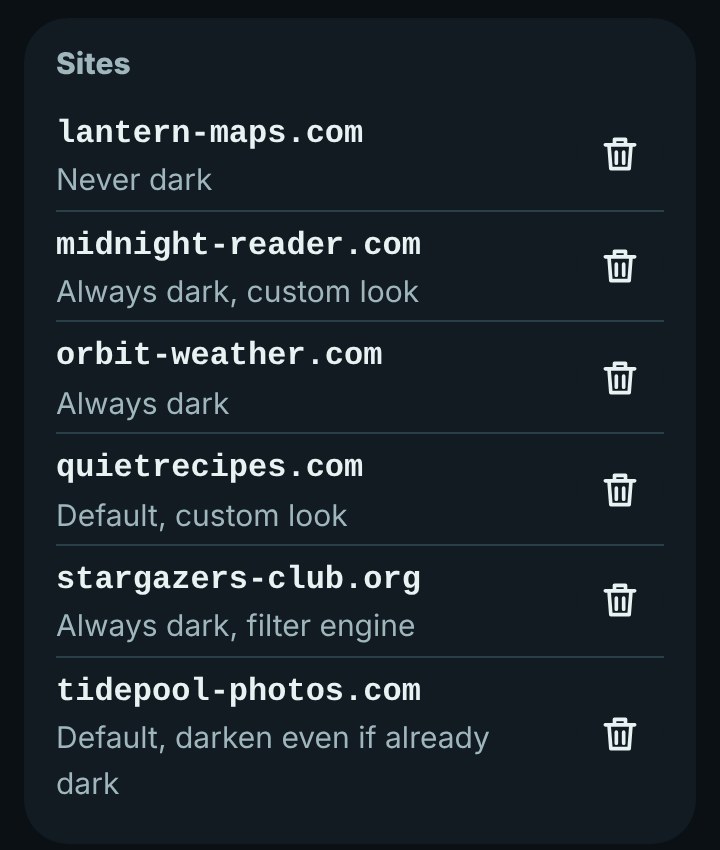The Sites list with six example sites and their rules, each with a delete button
